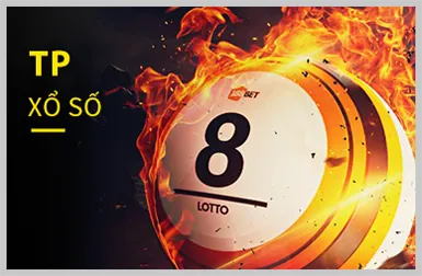 Giá trị cốt lõi IP88 App